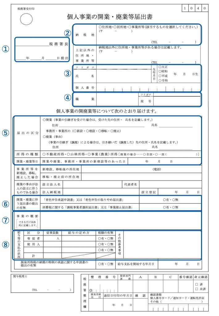 個人事業の開業・廃業等届出書サンプル。 記入の必要な箇所に番号を振っています。